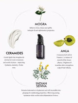 Camomila Eye Serum